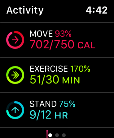 Coronavirus-Activity-App